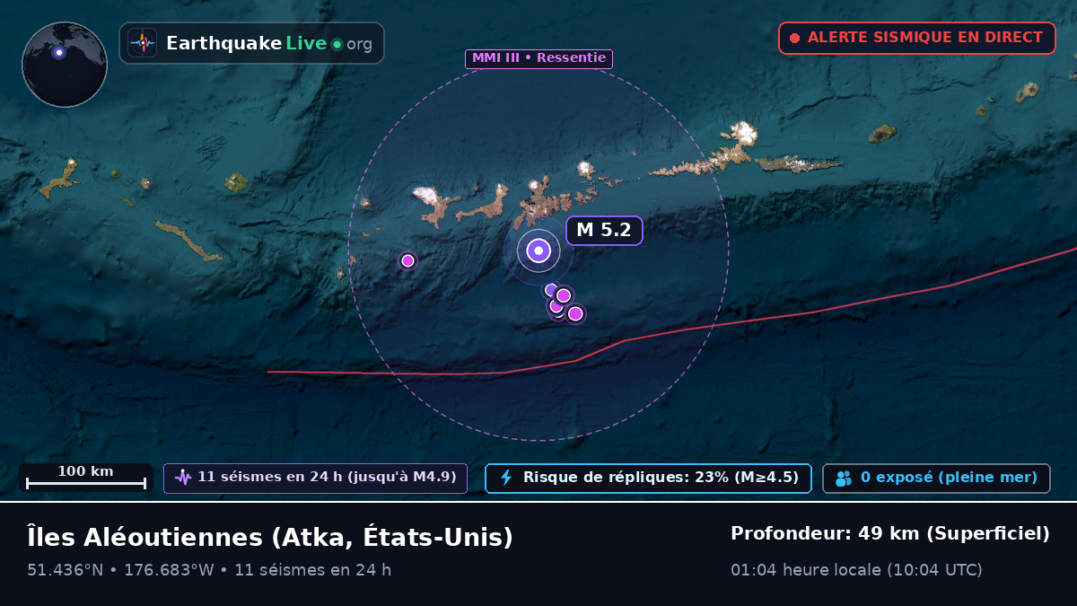 Îles Aléoutiennes (États-Unis)