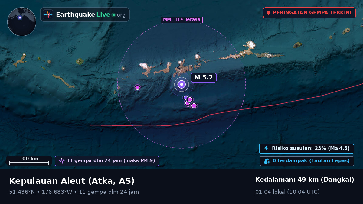 Kepulauan Aleut (AS)