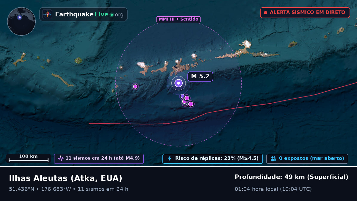 Ilhas Aleutas (EUA)