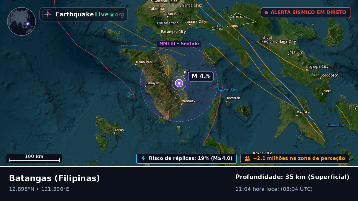 Batangas, Filipinas