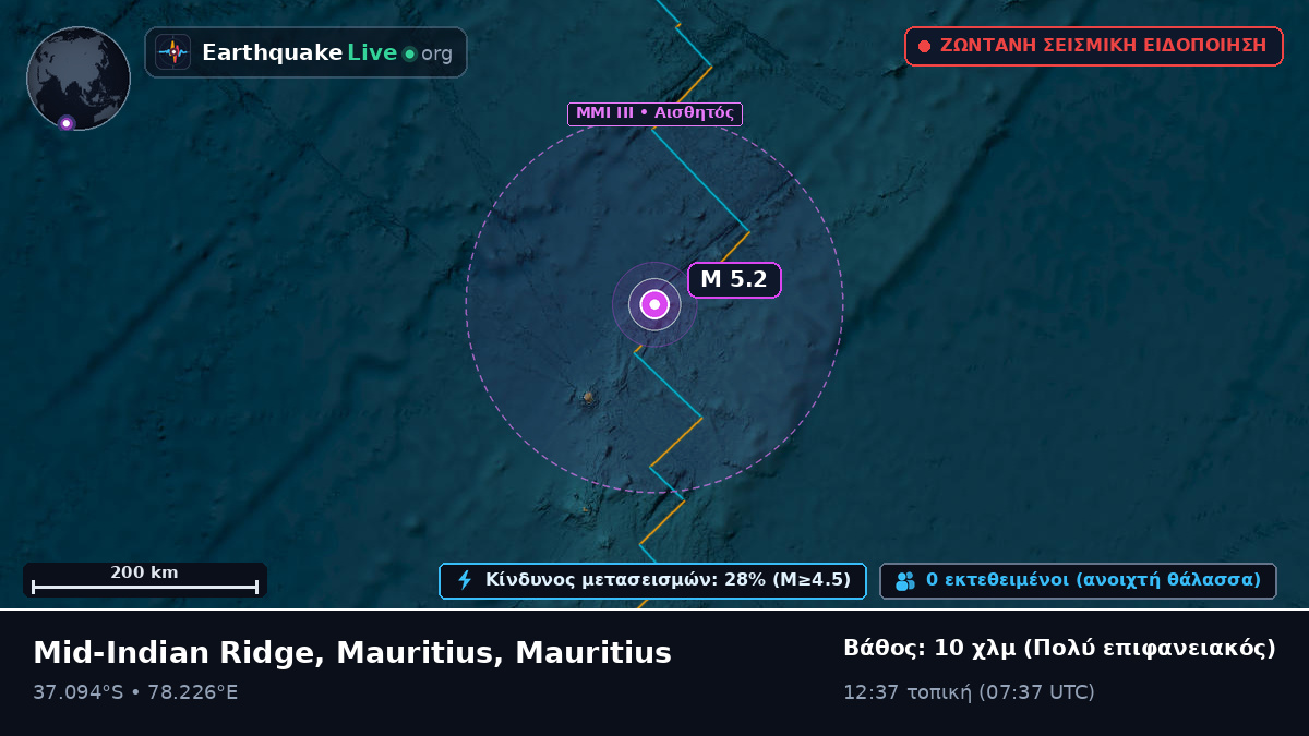 Ινδικός Ωκεανός (Mauritius)
