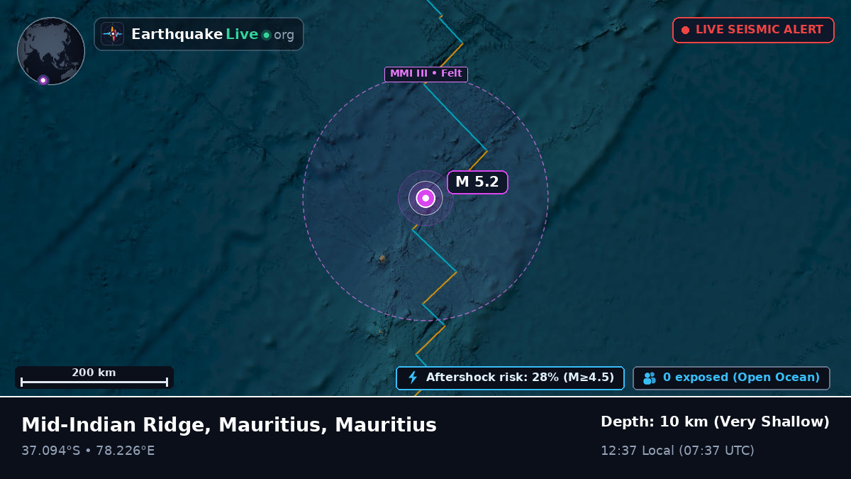 Indian Ocean (Mauritius)