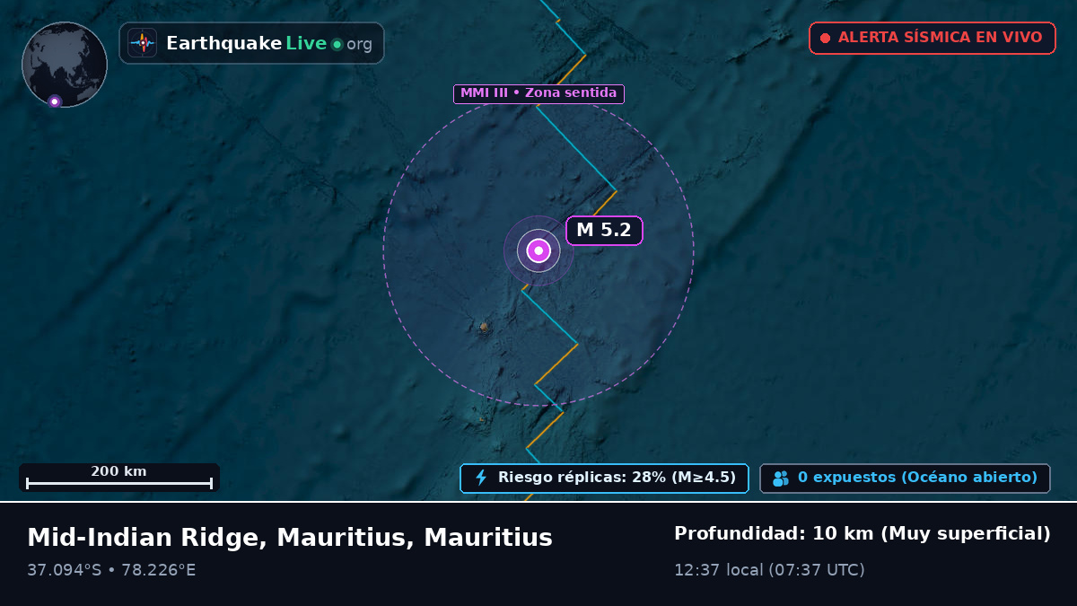 Océano Índico (Mauritius)
