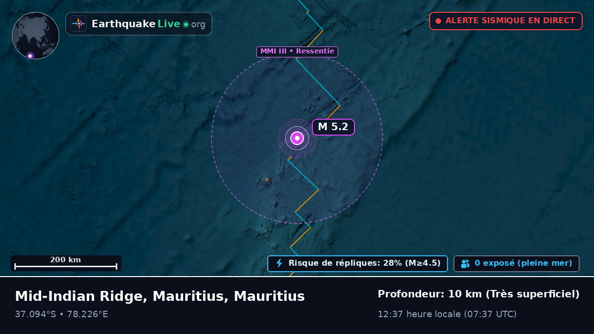 Océan Indien (Mauritius)