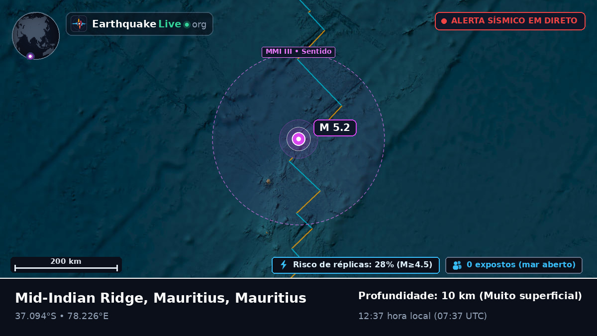 Oceano Índico (Mauritius)