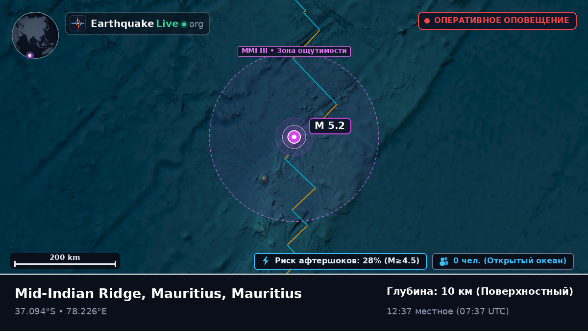 Индийский океан (Mauritius)