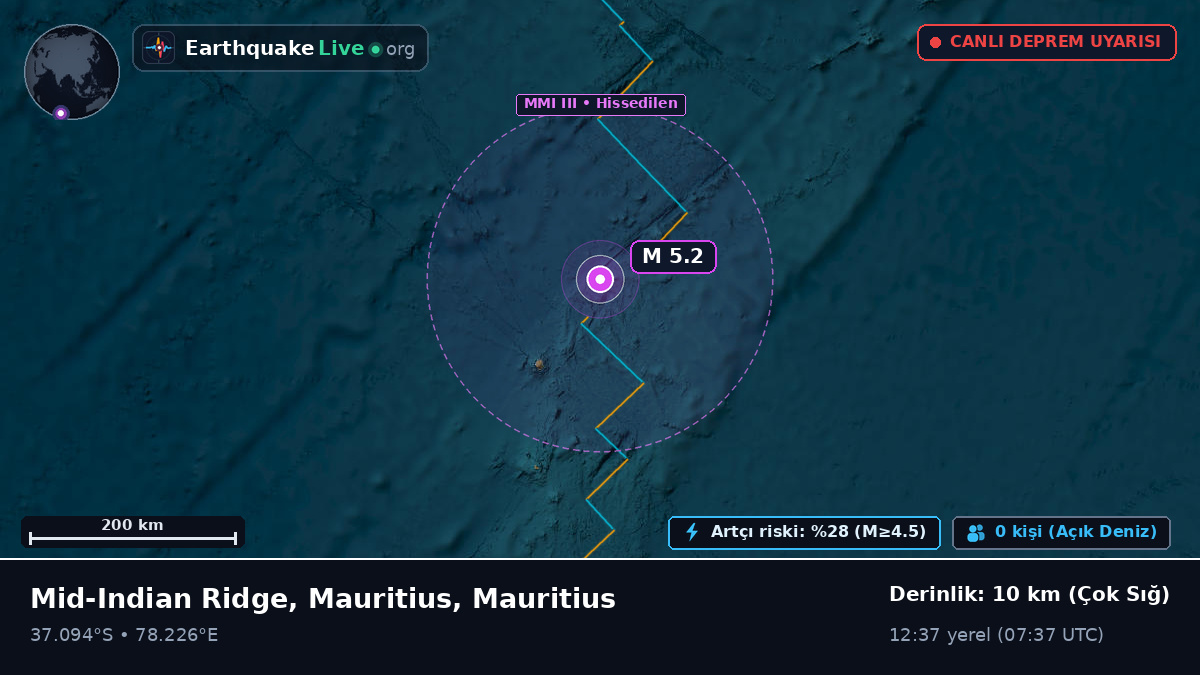 Hint Okyanusu (Mauritius)