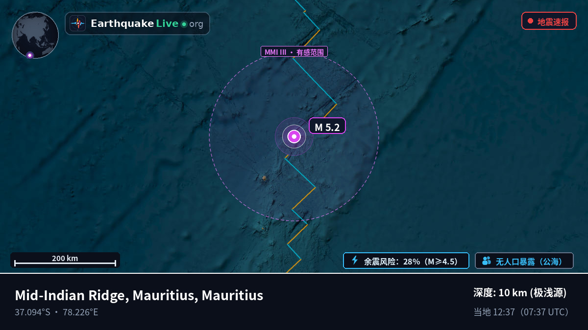 印度洋 (Mauritius)