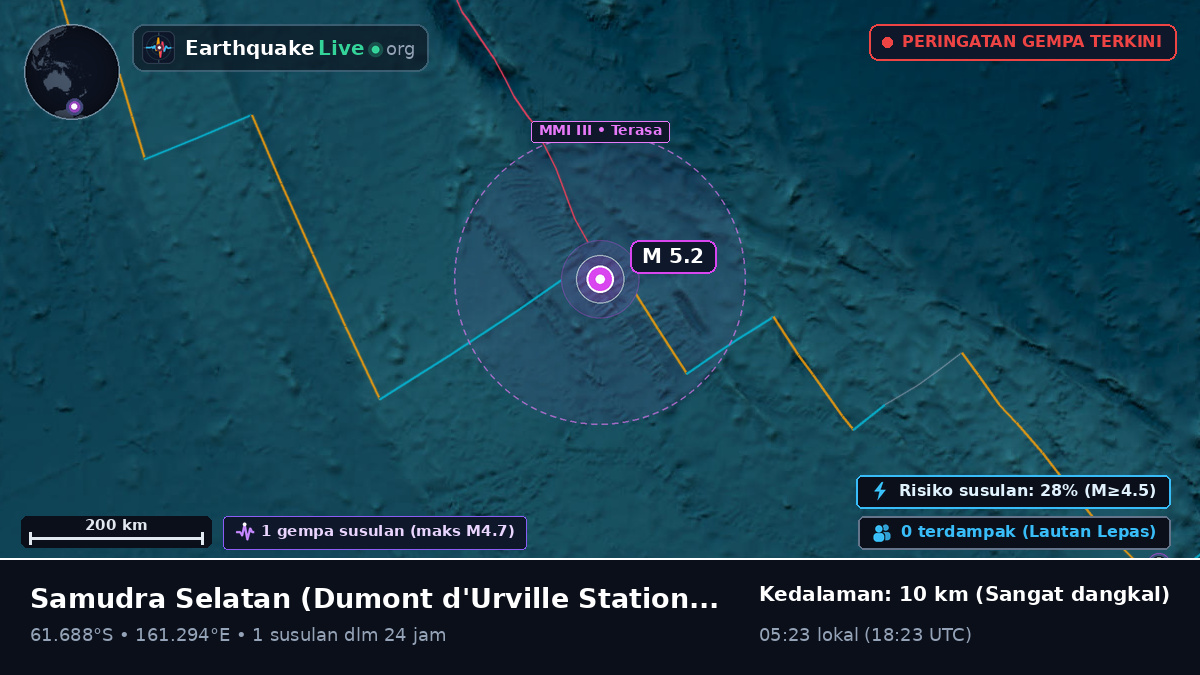 Samudra Selatan (Antarctica)