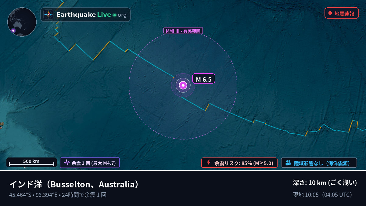 インド洋 (Australia)
