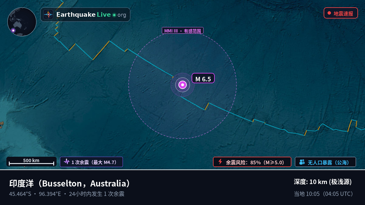 印度洋 (Australia)