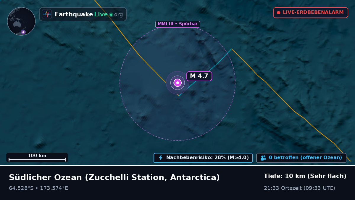 Südlicher Ozean (Antarctica)