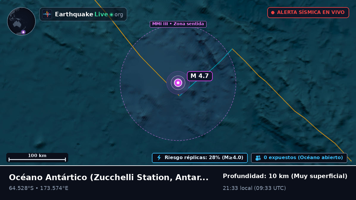 Océano Antártico (Antarctica)