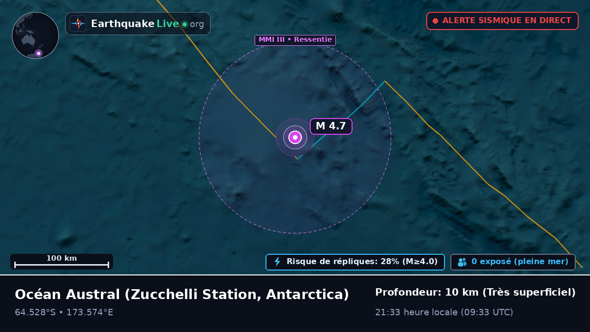 Océan Austral (Antarctica)