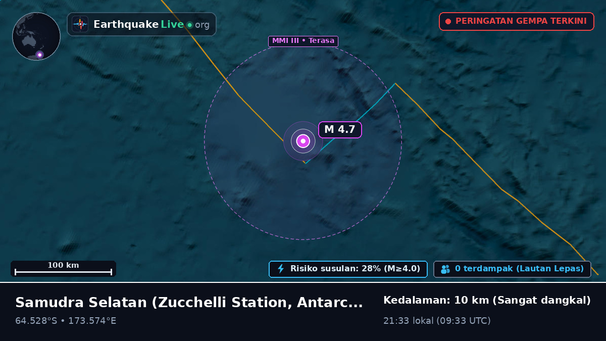 Samudra Selatan (Antarctica)