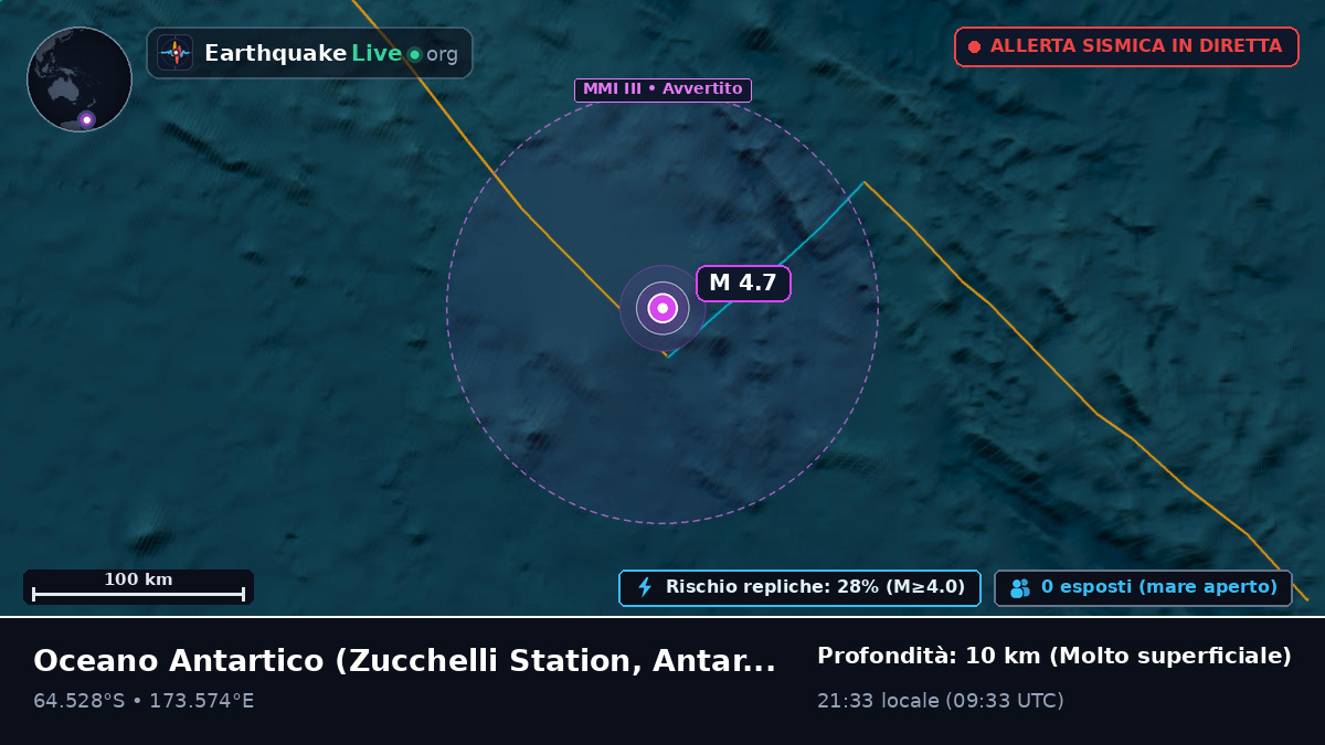 Oceano Antartico (Antarctica)