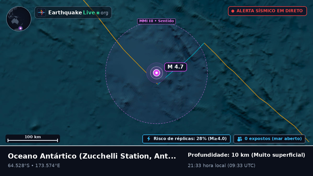 Oceano Antártico (Antarctica)