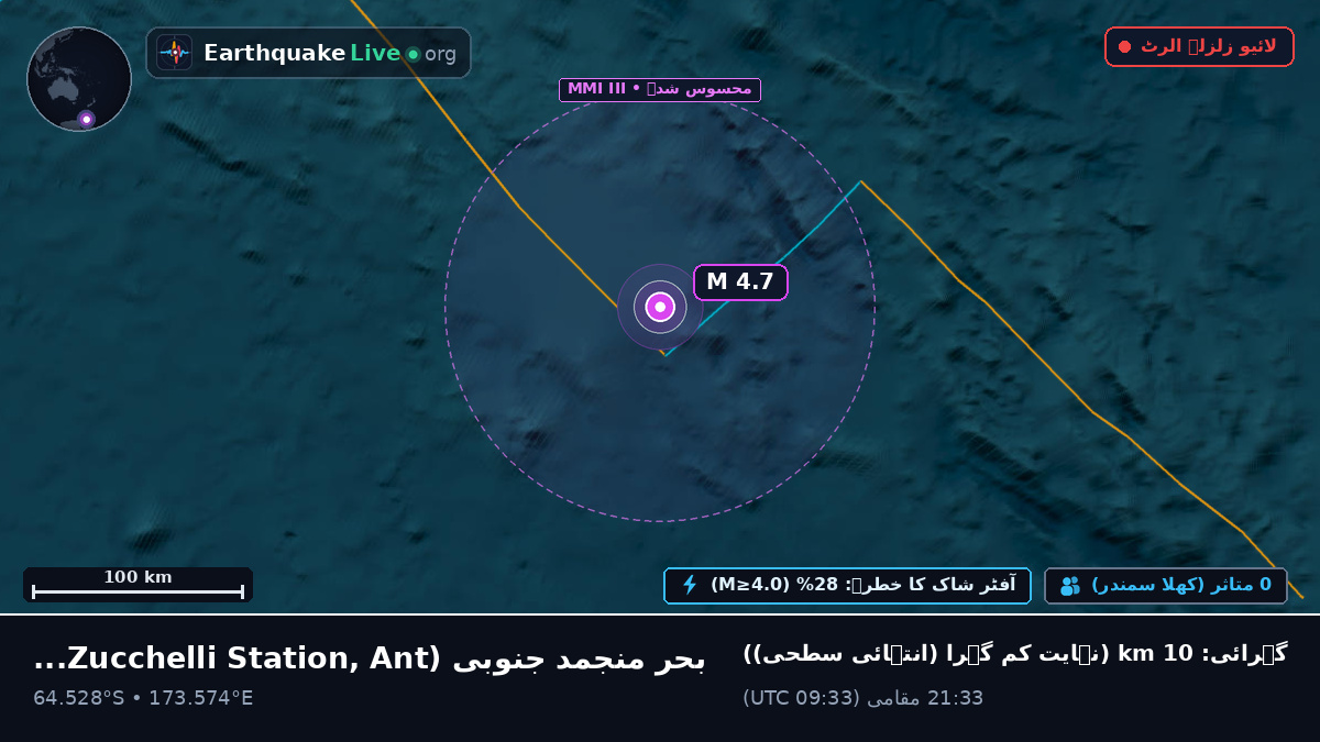 بحر منجمد جنوبی (Antarctica)
