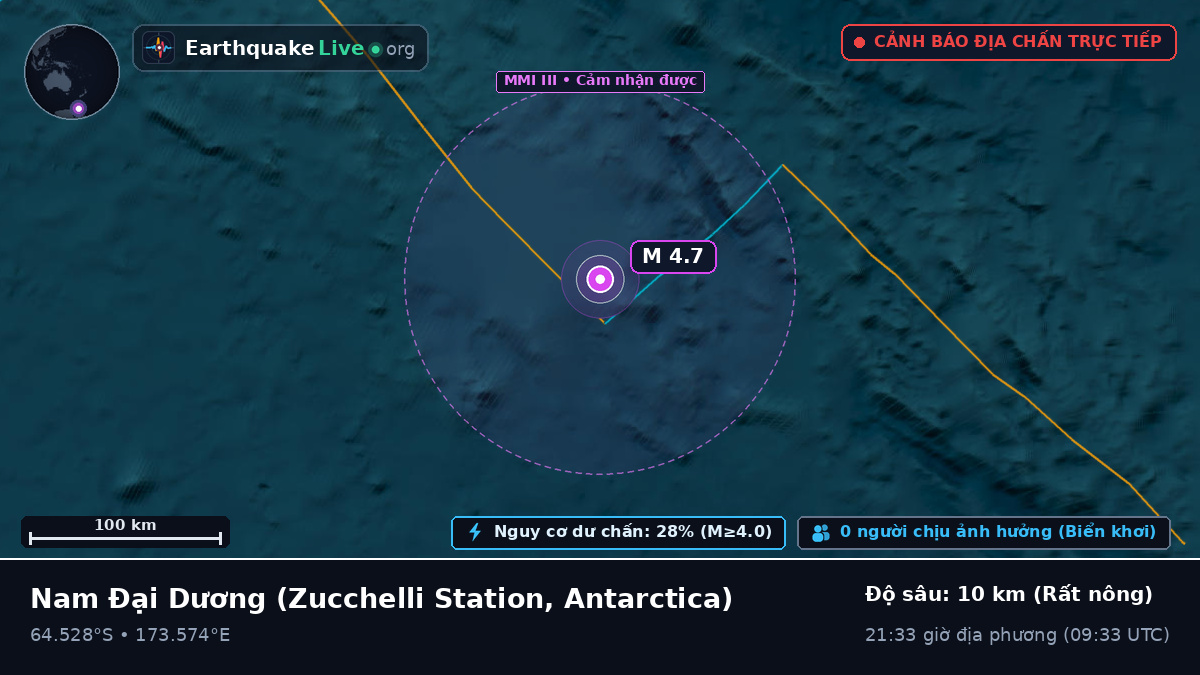 Nam Đại Dương (Antarctica)