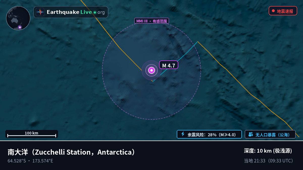 南大洋 (Antarctica)