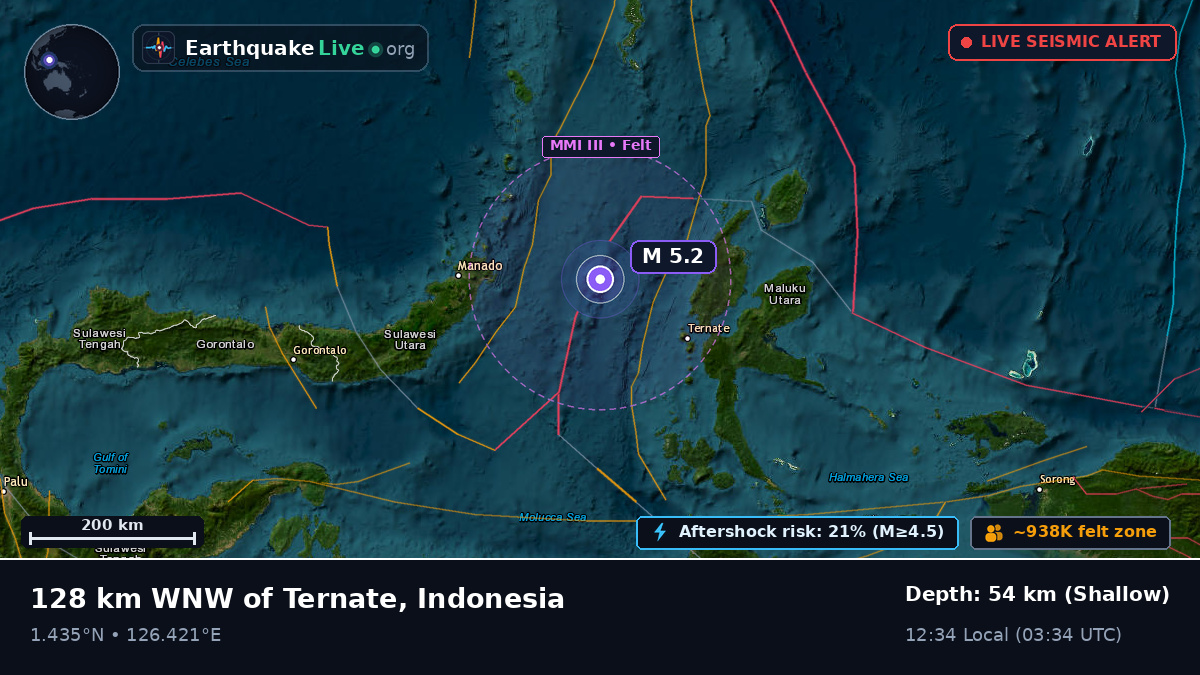 Molucca Sea (Indonesia)