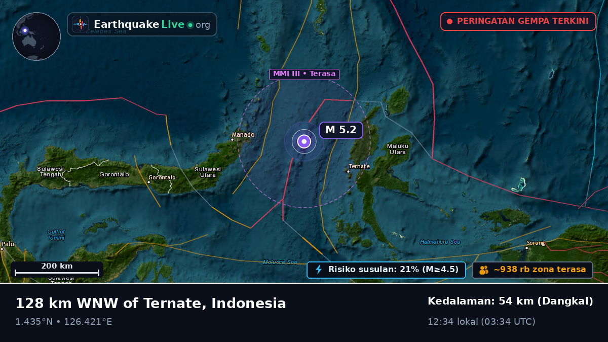 Laut Maluku (Indonesia)