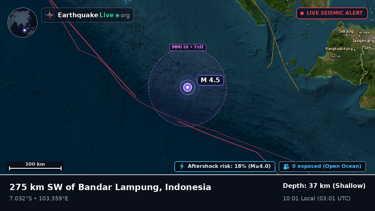 Indian Ocean (Indonesia)