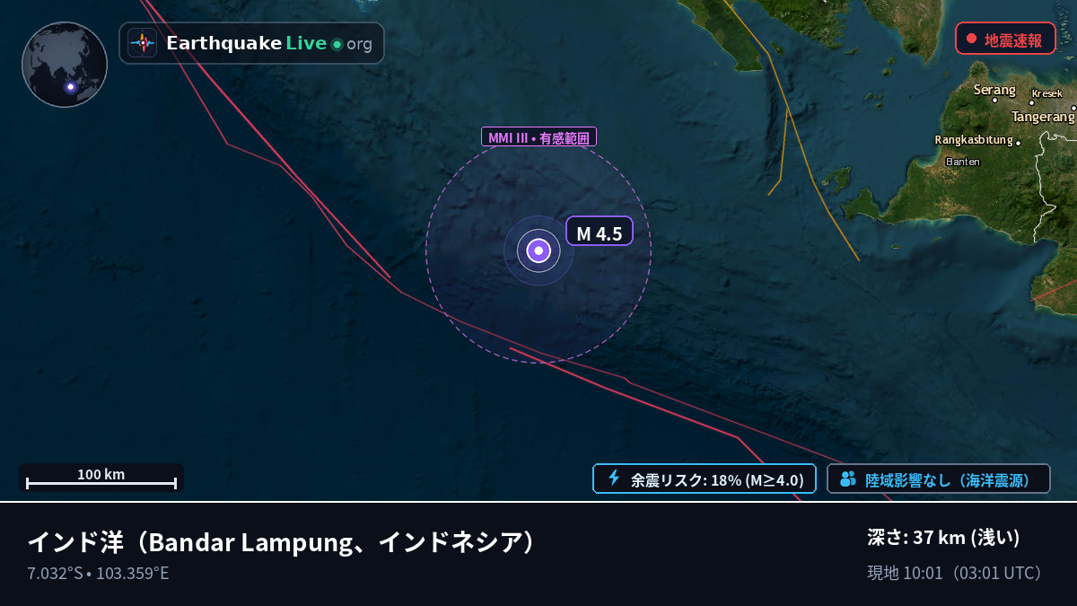インド洋 (インドネシア)