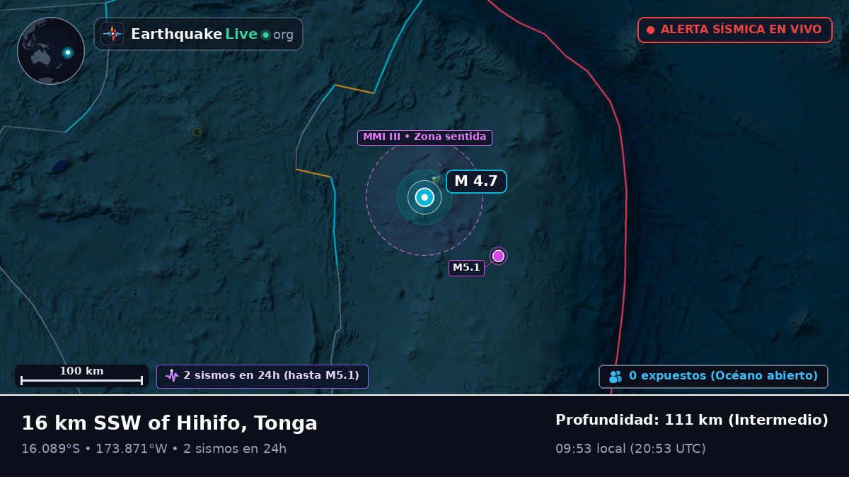 Océano Pacífico Sur (Tonga)