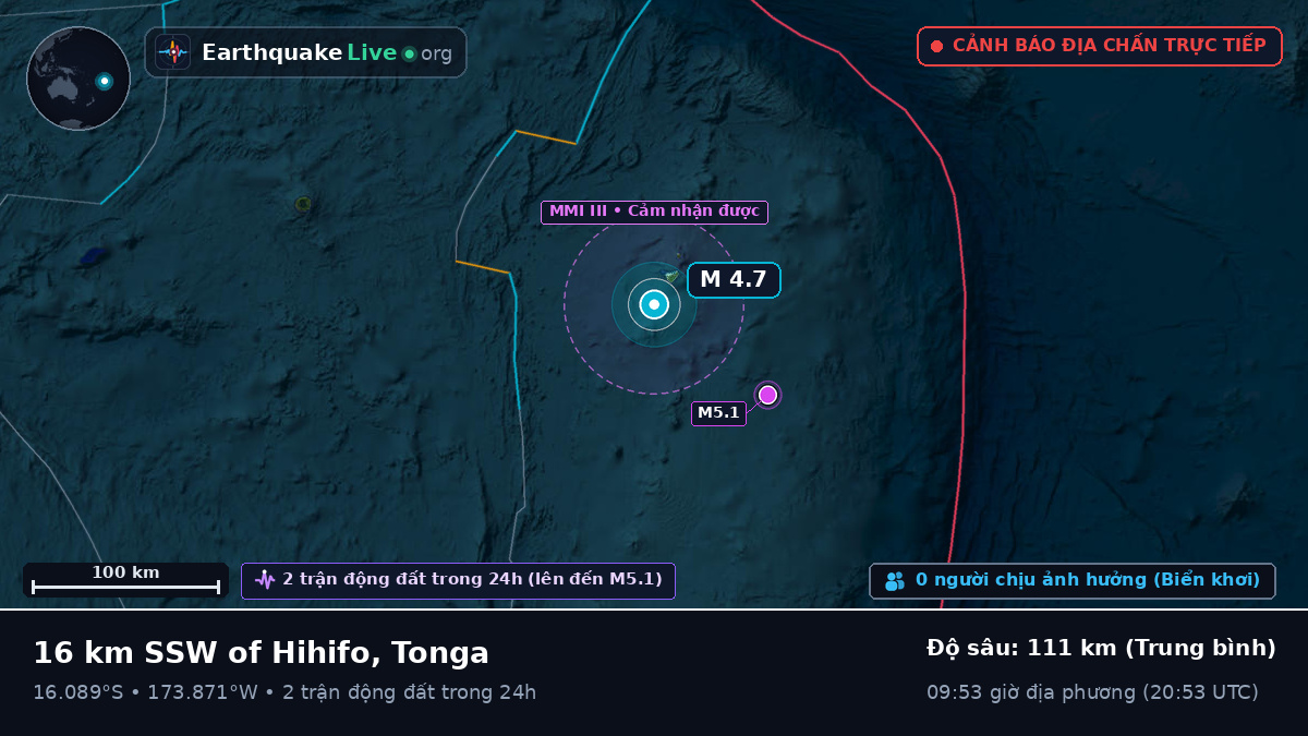 Nam Thái Bình Dương (Tonga)