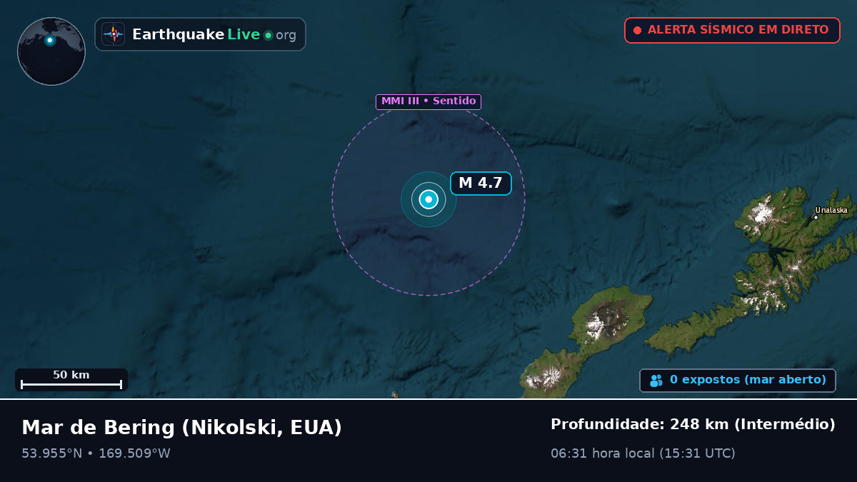 Mar de Bering (EUA)