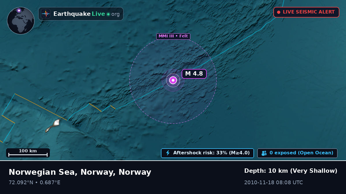 Arctic Ocean (Norway)