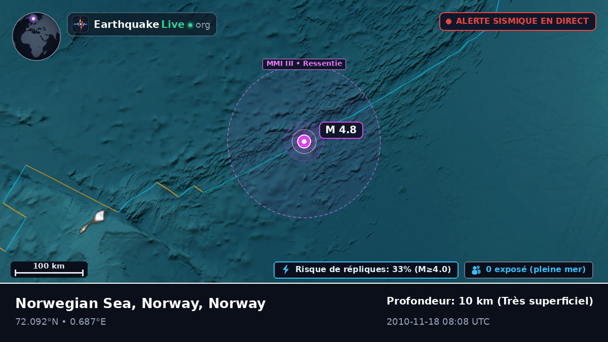 Océan Arctique (Norway)