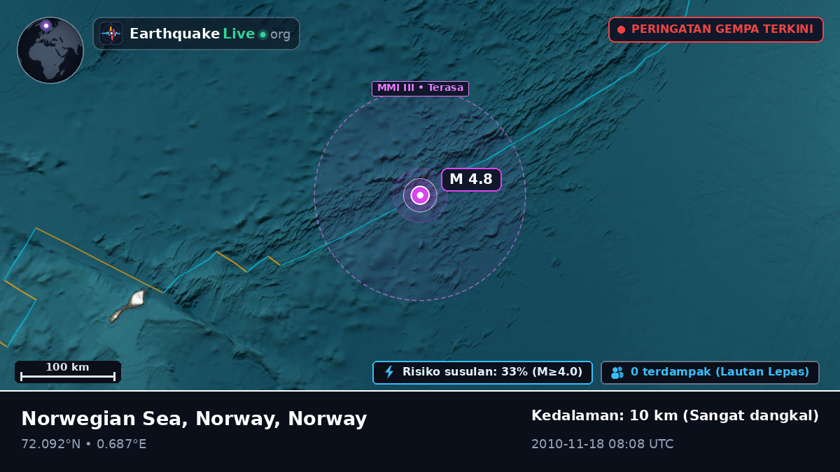 Samudra Arktik (Norway)