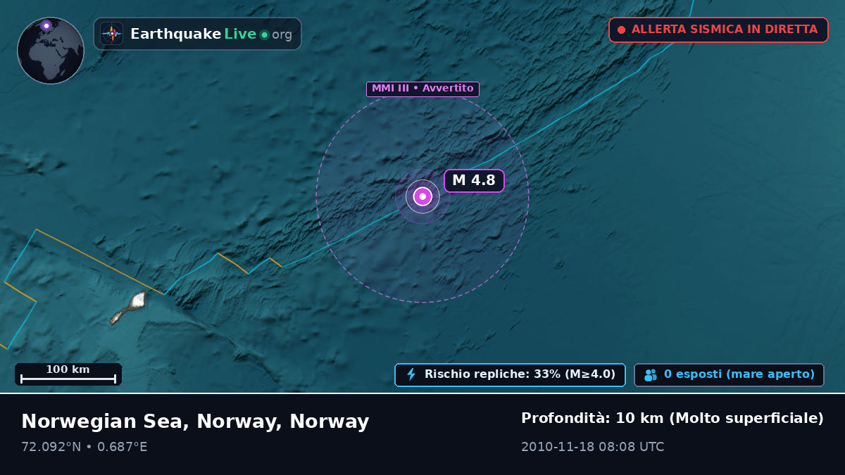 Oceano Artico (Norway)