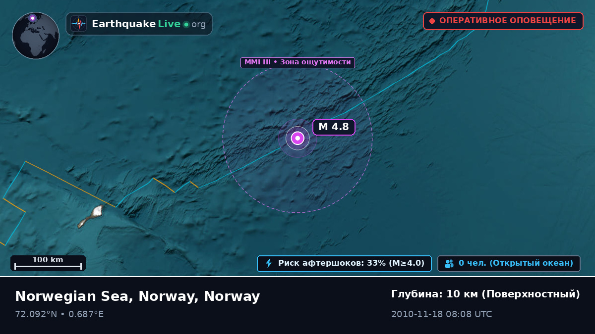 Северный Ледовитый океан (Norway)