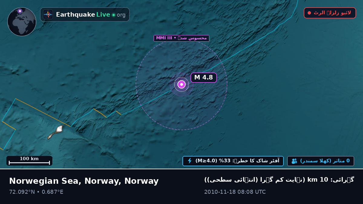 بحر منجمد شمالی (Norway)