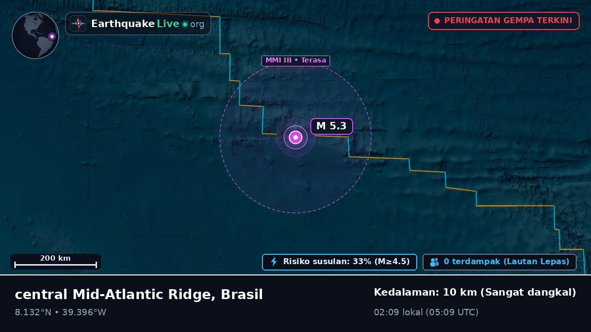 Samudra Atlantik Utara (Brasil)