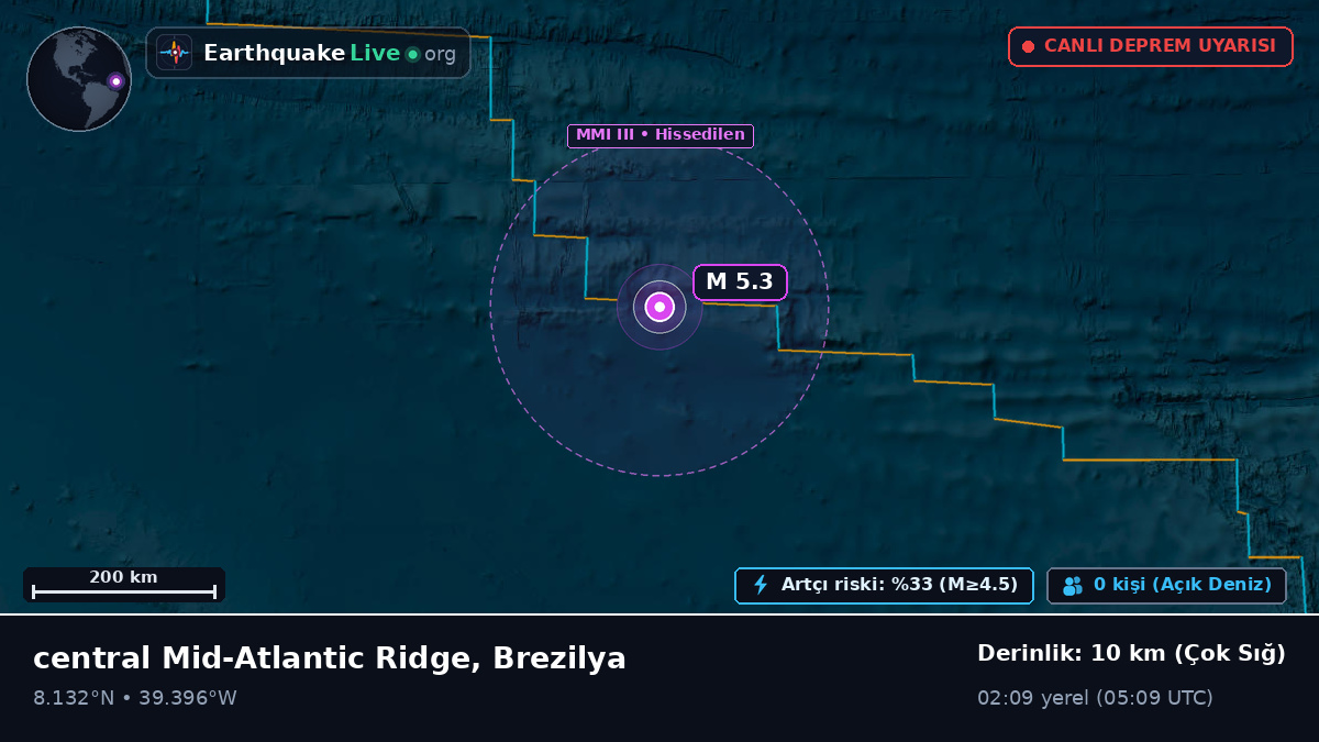 Kuzey Atlantik Okyanusu (Brezilya)