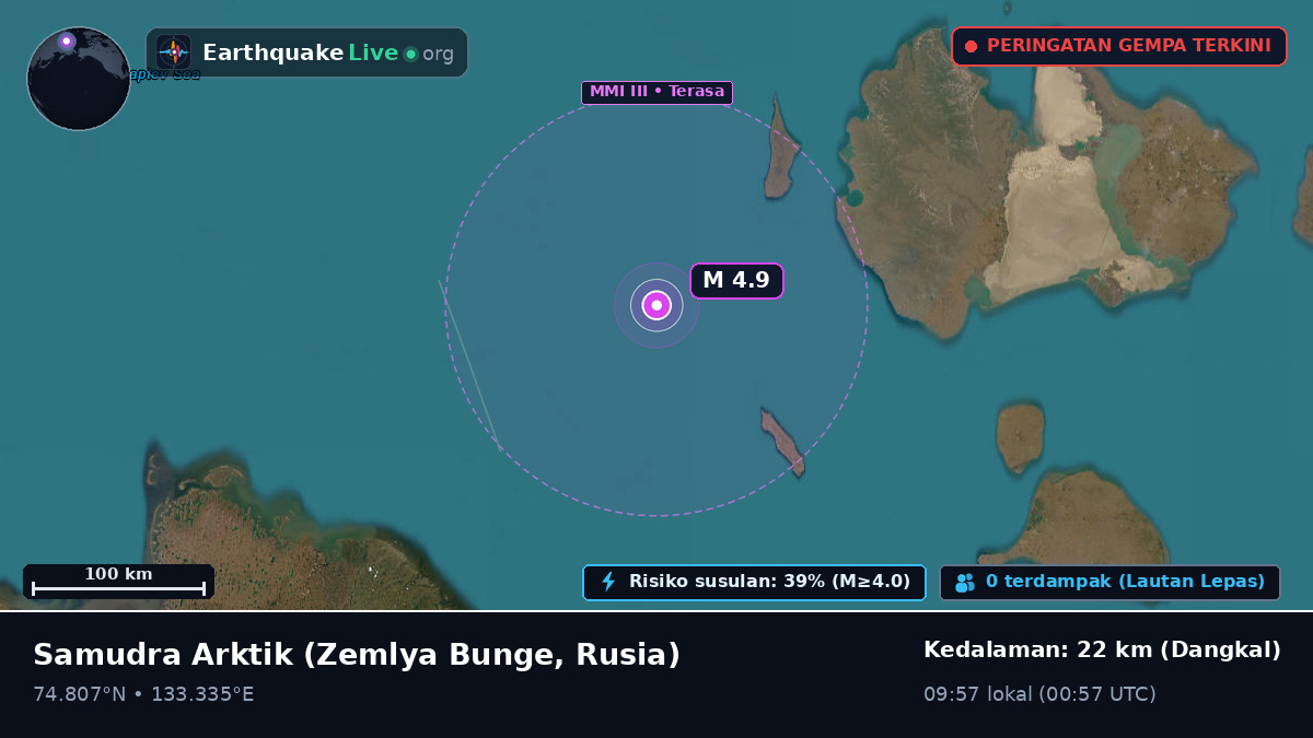 Samudra Arktik (Rusia)