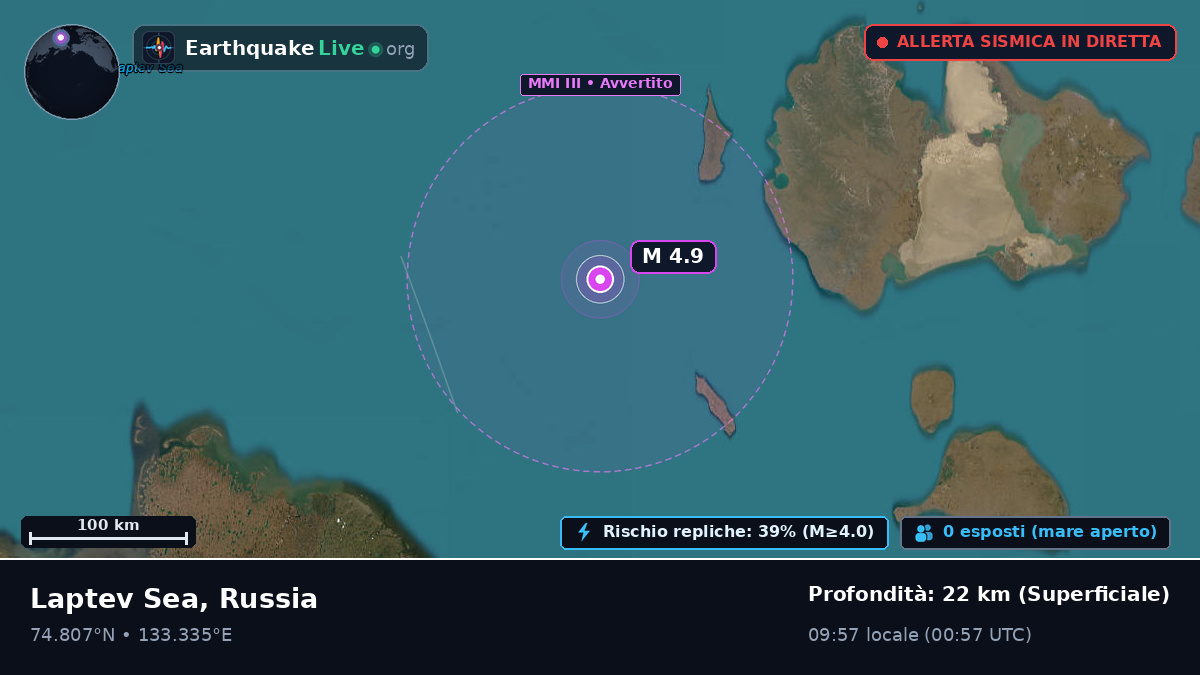 Oceano Artico (Russia)