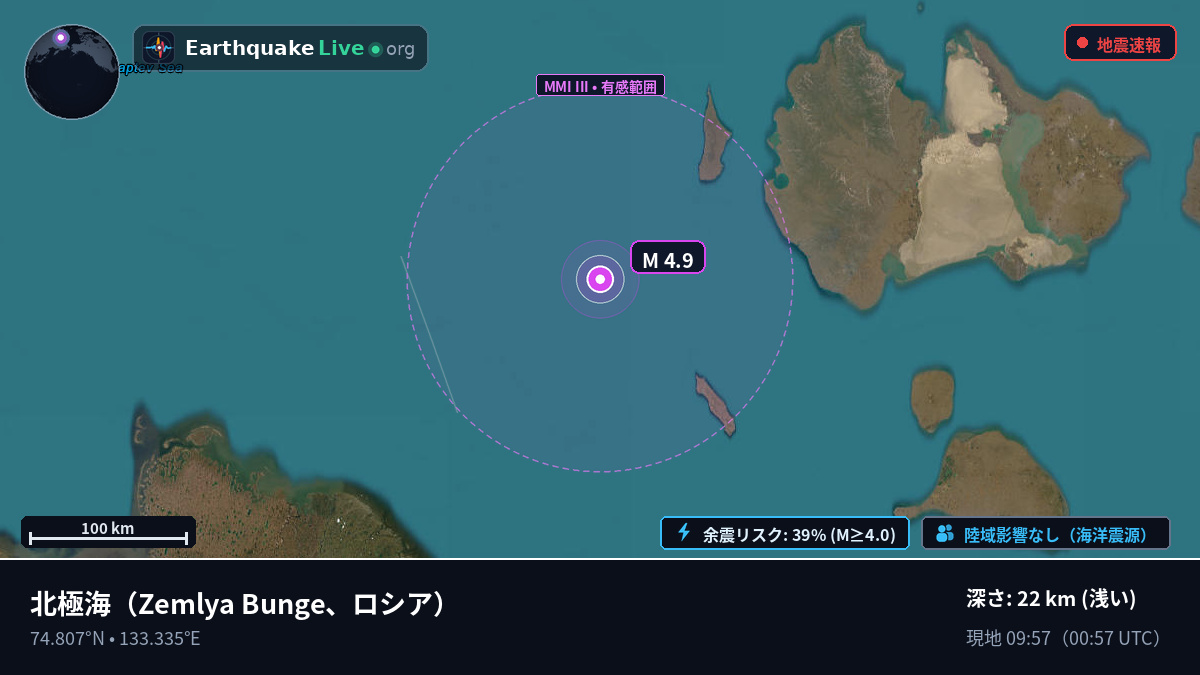 北極海 (ロシア)