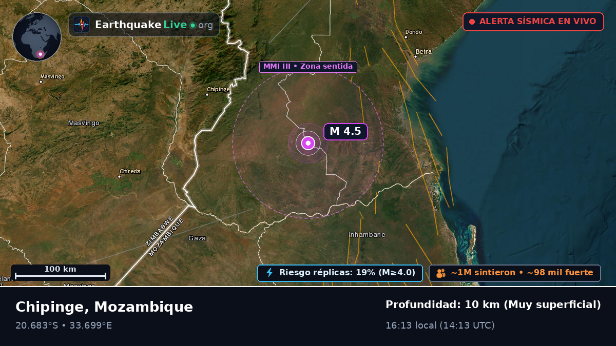 Sofala, Mozambique