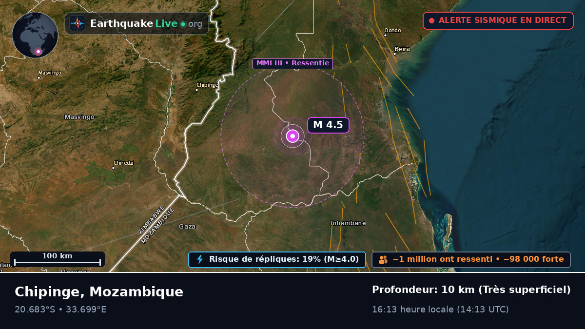 Sofala, Mozambique