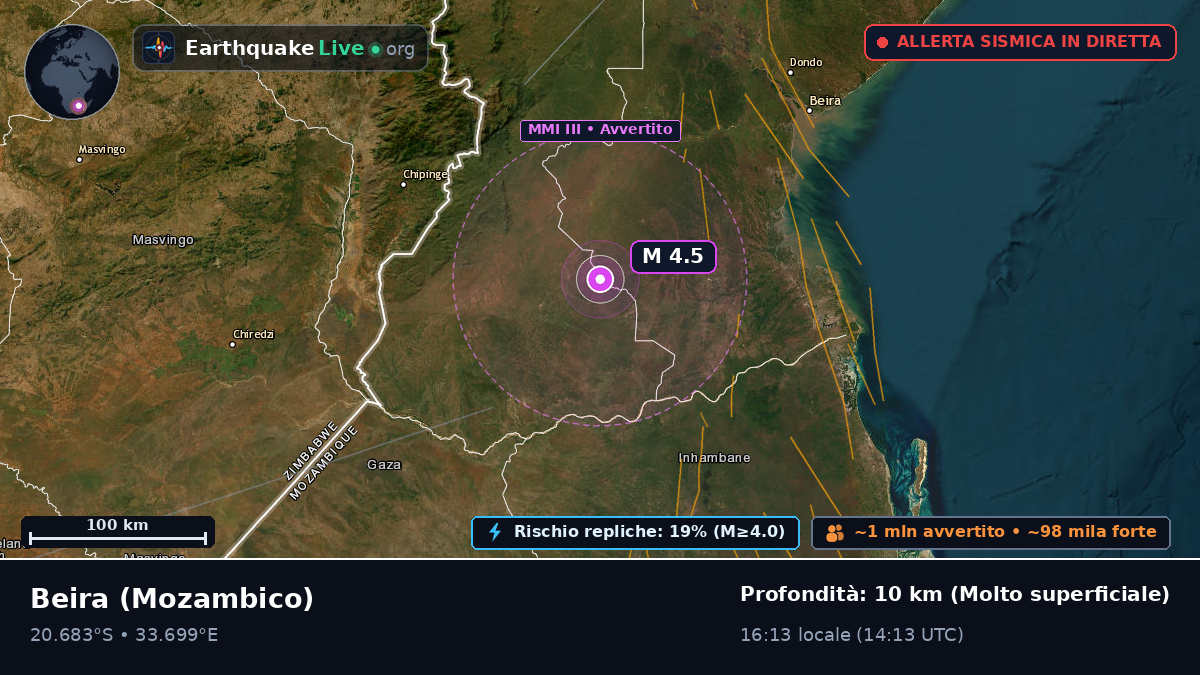 Sofala, Mozambico