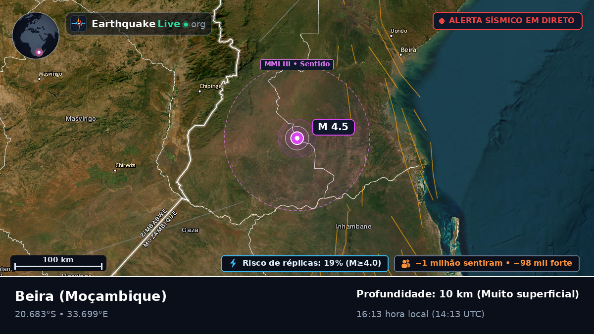 Sofala, Moçambique
