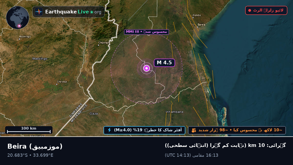 Sofala, موزمبیق