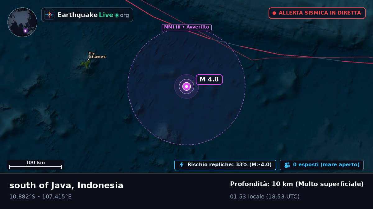 Oceano Indiano (Indonesia)
