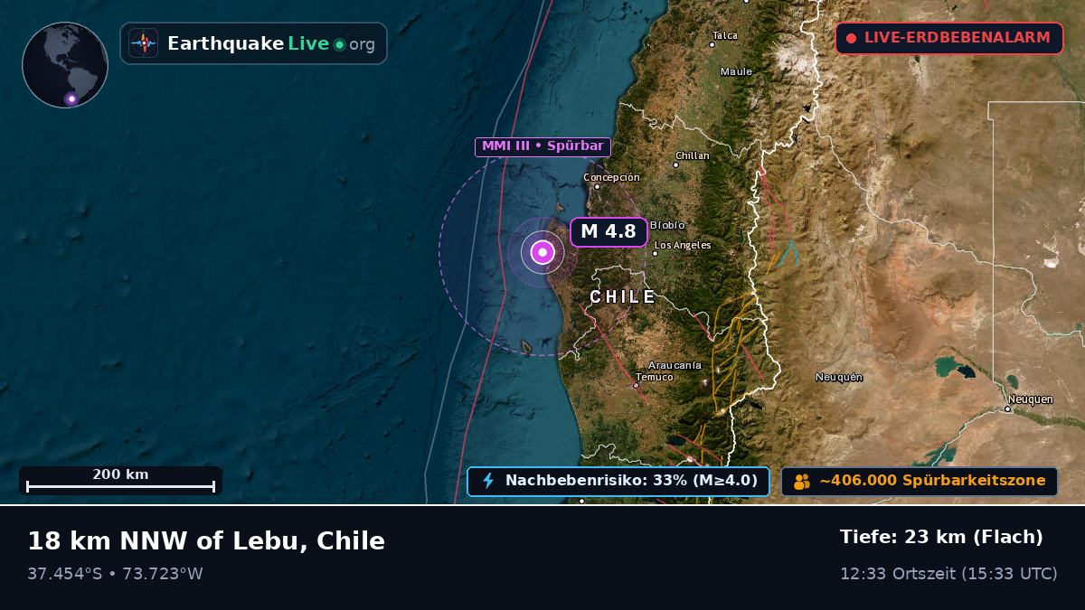 Bío-Bío, Chile
