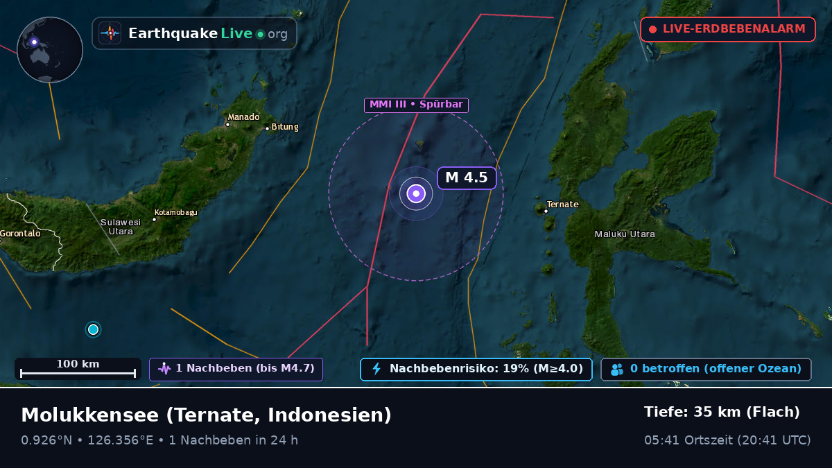 Molukkensee (Indonesien)